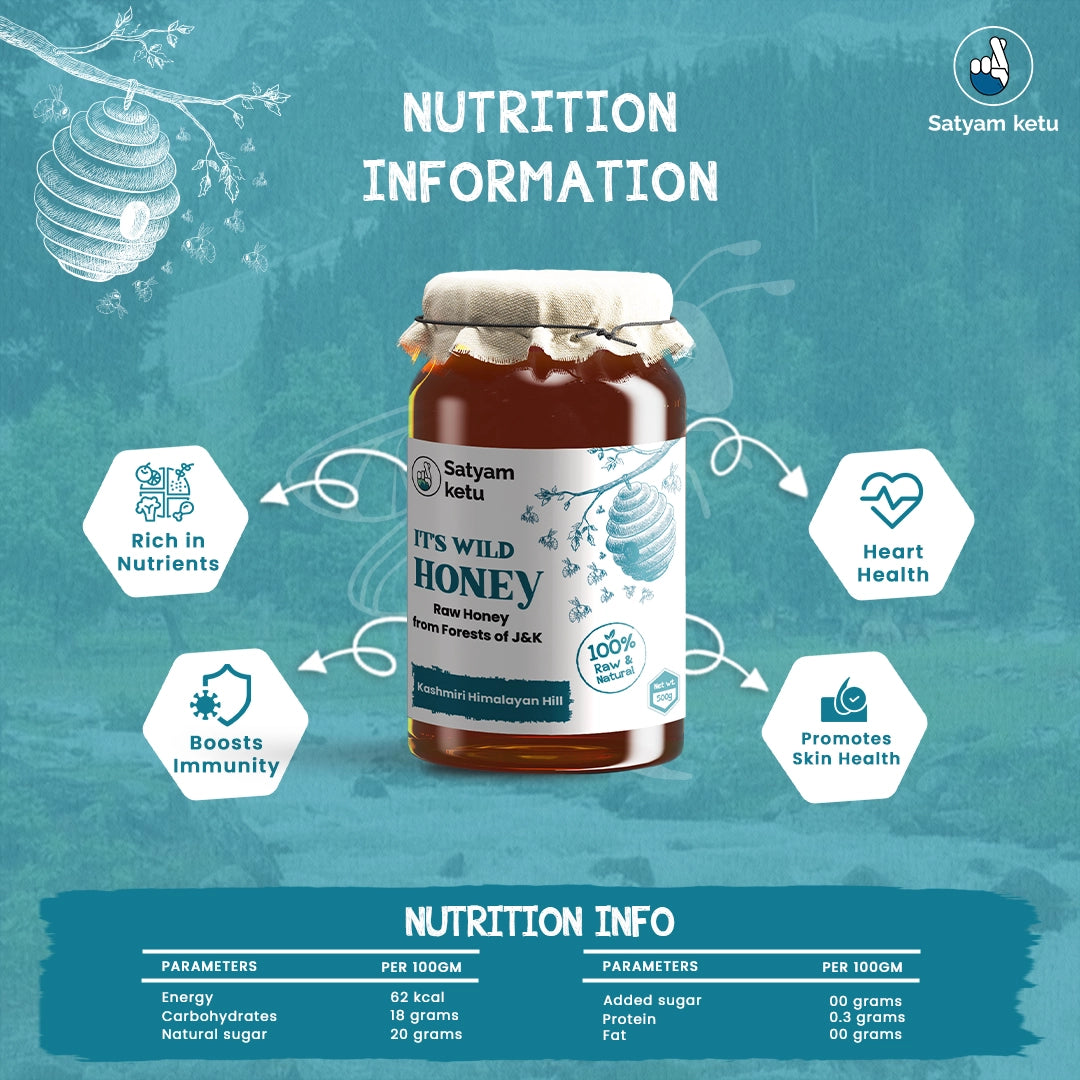 nutritional facts about raw organic honey
