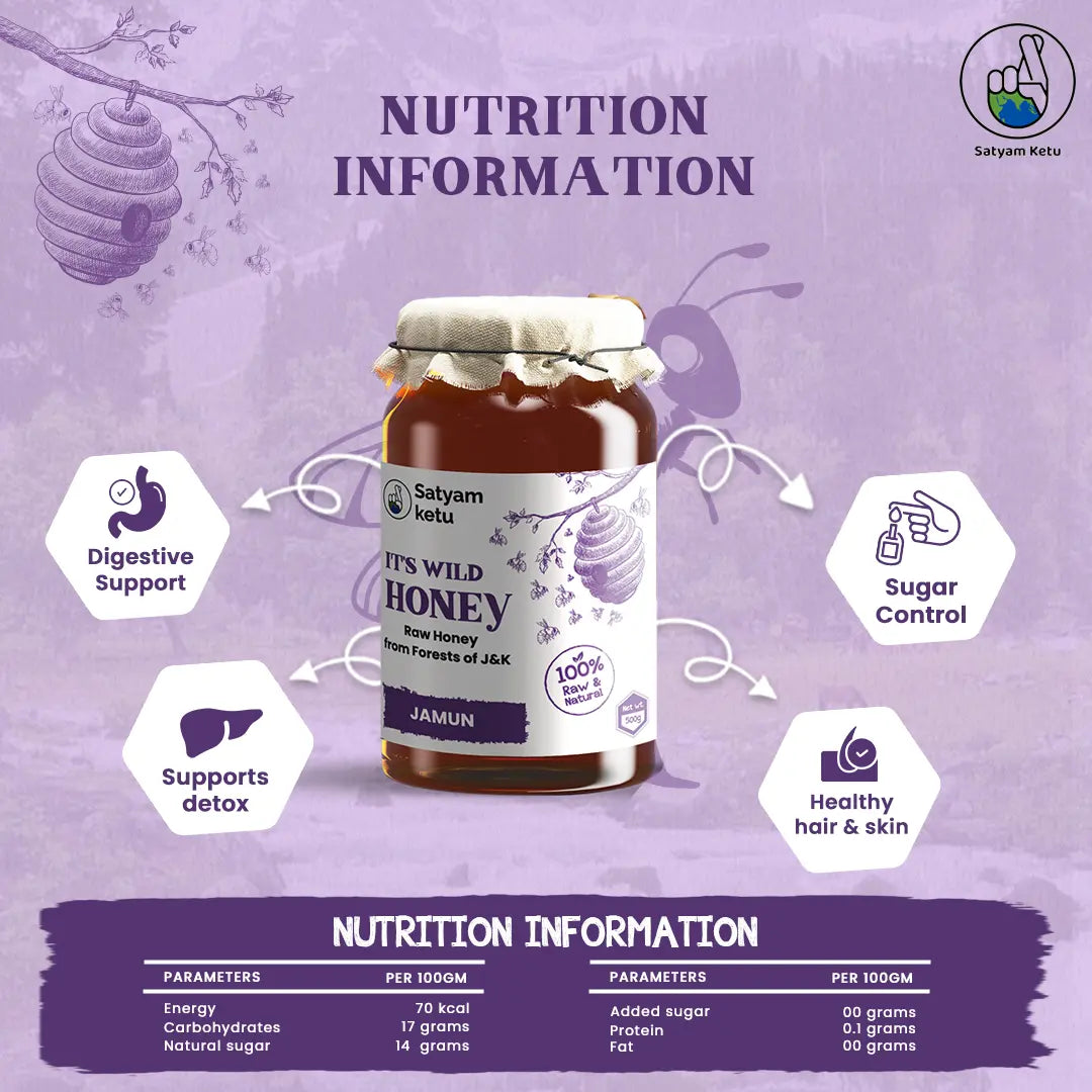 nutritional facts about raw organic honey