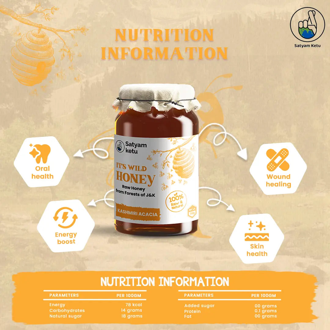 nutritional facts about raw organic honey
