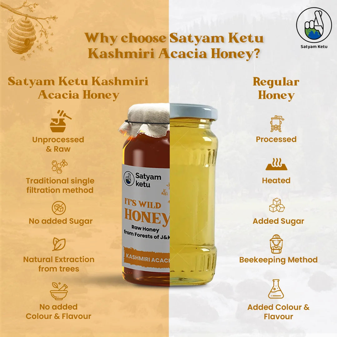 how to identify pure organic honey